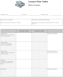 Lesson Plan Lesson Plan How To Examples And More