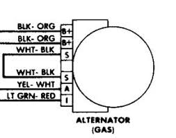Volvo l150f, l180f, l220f recycling manual.pdf. 88 Ford Alternator Wiring Diagram Wiring Diagram Options Nut Deck Nut Deck Studiopyxis It