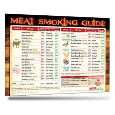 Buy Meat Smoking Magnet Smoke Seasoning Chart Cookbook 4