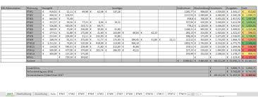 Formblatt 222 excel vorlage kostenlos efb preis 222 bei endsummenkalkulation begriffserläuterung formblatt 221 excel vorlage erstaunlich belege formblatt. Dokumente Und Excel Arbeitshilfen Fur Vermieter Vermietertagebuch