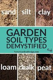 Check spelling or type a new query. 220 Verve Garden Design Tips Ideas Garden Design Garden Small Gardens