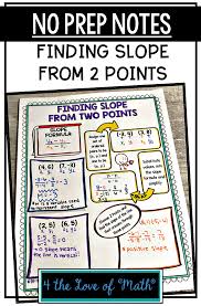 Teaching Slope Soon This No Prep Note Page Walks Students Through The Steps They Must Follow To Find The Slope W Finding Slope Teaching Slope High School Math