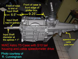 T5 Info Page Lugnutz65chevystepside