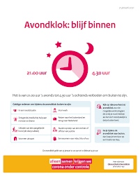 Welke maatregelen of versoepelingen kunnen we verwachten in de persconferentie? Informatie Omtrent Corona Vakantiepark De Boomgaard