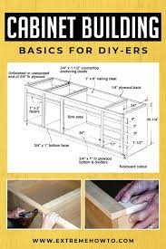 Cabinet Building Basics For Diy Kitchen Remodeling Diy Home Improvements House Renovations Diy Kitchen Remodel Diy Home Improvement Home Diy