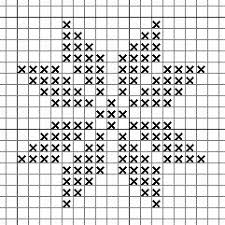 With over 200 designs, you'll find something here that is perfect for your next cross stitch project. Free Sampler Patterns Cross Stitch Samplers Cross Stitch Patterns Free Cross Stitch