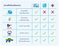 ผู้ลงทะเบียน ม.33เรารักกัน สามารถเช็กสิทธิ์ www.ม33เรารักกัน.com รับเงิน 4,000 บาท ได้แล้ววันนี้ วันที่ 15 มีนาคม 2564. à¸¡33à¹€à¸£à¸²à¸£ à¸à¸ à¸™ à¹‚à¸„à¸£à¸‡à¸à¸²à¸£à¹ƒà¸«à¸¡ à¹€à¸Š à¸„à¸ª à¸—à¸˜ à¸žà¸£ à¸­à¸¡à¸§ à¸˜ à¸ªà¸¡ à¸„à¸£ 108topic Com