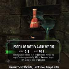 › skyrim potion recipes full list spreadsheet. Top 10 Skyrim Best Alchemy Recipes Gamers Decide