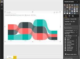 Power Bi Ribbon Charts