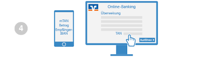 Mobile Tan Vr Bank Rhein Sieg Eg