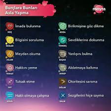 Bilgimi Sorgulama Burclar Akrostis Siirler Ilham Verici Alintilar