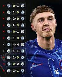 Mabhinya chamboko chewaya warohwa haadzoki