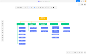 work breakdown structure diagram software cacoo