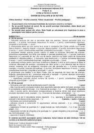 Subiectul dacă aveți întrebări în legătură cu modelul, lăsați un comentariu! Bac 2019 Limba Romana 21 08 2019 Subiecte Si Bareme Edu Uman Si Real Proba E A Sesiunea August Septembrie Jitaruionelblog Pregatire Bac Si Evaluarea Nationala 2021 La Matematica Si Alte Materii Materiale Lectii Formule