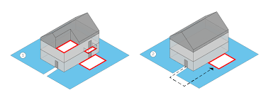 Unter wohnung wird die gesamtheit der räume verstanden, die eine bauliche einheit bilden und einen eigenen zugang entweder von außen oder von einem gemeinsamen bereich innerhalb des gebäudes (treppenhaus) haben. Die Wohnflachenberechnung Ein Kleiner Ratgeber