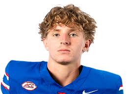 T.J. Harden 2025 Stats per Game