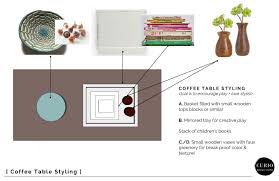 It is manufactured by heating the glass until it becomes soft and then rapidly cooling the surface. Kid Friendly Coffee Table Styling Curio Design Studio