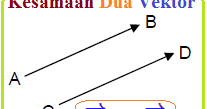 Maybe you would like to learn more about one of these? Kesamaan Dua Vektor Vektor Sejajar Dan Segaris Konsep Matematika Koma
