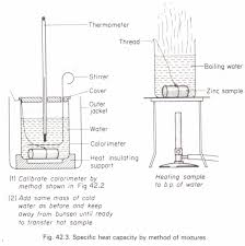 To Measure The Specific Heat Capacity By The Method Of Mixtures Physics Homework Help Physics Assignments And Projects Help Assignments Tutors Online