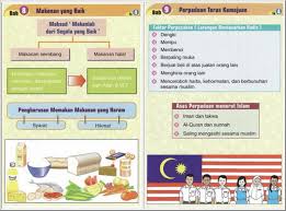 Pada pendapat anda, bagaimanakah cara berbuat baik kepada ibu bapa yang telah meninggal dunia? Nota Pendidikan Islam Tingkatan 4 Pendidikan Islam A A Nota Pendidikan Islam Tingkatan 4 Tilawah Al Quran Pdf Document