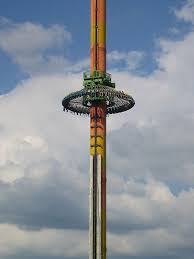 Drop Zone Theme Parks Rides Water Park Rides Amusement Park Rides