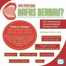 Tapi bau mulut ini juga membuatkan kita rasa tidak yakin dan tidak selesa untuk berinteraksi dengan orang lain. Perkara Perkara Yang Anda Perlu Tahu Tentang Kebersihan Mulut Cara Mengelakkan Nafas Berbau Sepanjang Ramadhan Ini