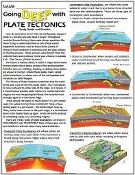 Tectonic forces cause the most damage in the center of the plates. Worksheet Plate Tectonics Study Guide Practice And Review Plate Tectonics Earth Science Lessons Earth Science