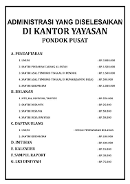 Pada artikel ini penulis akan membahas mengenai salah satu pondok terbaik di cara hidup masyarakat kampung madinah temboro sangat dipengaruhi oleh pondok pesantren al fatah. Untuk Tabligh Akbar Dari Ponpes Al Fatah Temboro Magetan Facebook