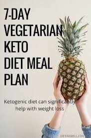 7 Day Vegetarian Keto Diet Meal Plan Menu Dietingwell Vegetarian Ketogenic Diet Keto Diet Meal Plan Low Carbohydrate Diet