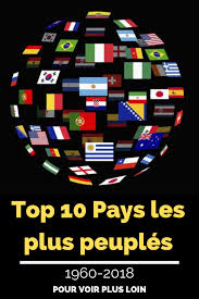 Nous avons remis à jour les données avec les informations les plus récentes du cia worldfactbook. Top 10 Pays Les Plus Peuples Du Monde