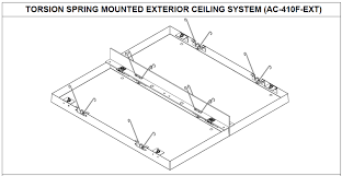 Complete systems for commercial construction. Exterior Metal Ceilings Design Strategies