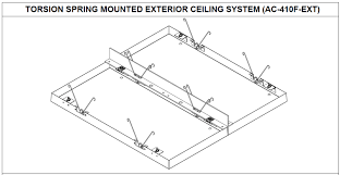 All faux tin ceiling tiles can be shipped to you at home. Exterior Metal Ceilings Design Strategies