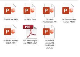 Ma ishlahul ummah tangerang 6. Blog Guru