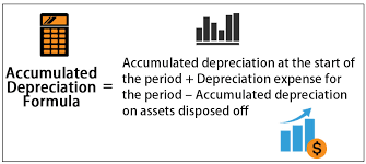 accumulated depreciation formula calculation with excel