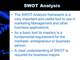 Check spelling or type a new query. Swot Strengths Weaknesses Opportunities Threats Analysis Ppt Download