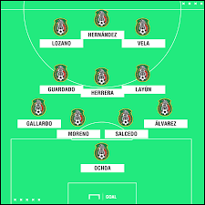 Alemania es otra con kroos. Cual Sera La Alineacion Titular De Mexico En El Mundial De Rusia 2018 Goal Com