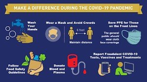 Below, you can find a list of free public testing locations in new find a testing location near you by visiting covid19.nj.gov/testing. Help Stop The Spread Of Coronavirus And Protect Your Family Fda