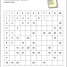 Math Worksheets Addition And Multiplication Practice