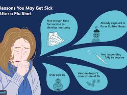 Why You May Still Get Sick After A Flu Shot