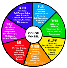 Color Therapy A Holistic Approach To Home Decorating Everything Soulful Color Therapy Healing Color Healing Color Therapy