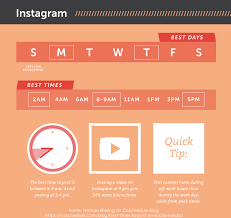 Eccone di originali, non retoriche e divertenti. Social Sharing Gli Orari E I Tempi Giusti Per La Pubblicazione Dei Post