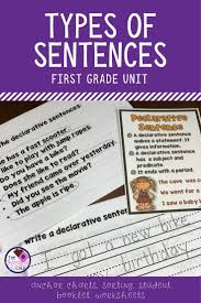 Four Types Of Sentences Worksheets And Activities Types Of Sentences Types Of Sentences Worksheet Sentences