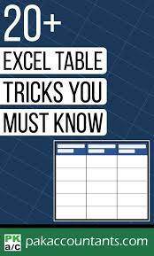 Pin On Learn Excel To Excel Excel Tips