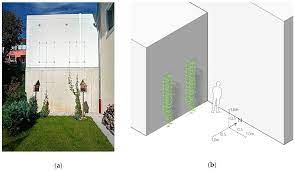 Weidhass, virginia polytechnic institute and state university, bugwood.org. Sustainability Free Full Text Urban Microclimate Canopy Design Manufacture Installation And Growth Simulation Of A Living Architecture Prototype Html