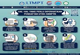 Di bawah ini merupakan list tryout sbmptn yang dapat kamu ikuti. Beberapa Hal Yang Harus Diperhatikan Saat Pendaftaran Utbk Sbmptn 2020 Universitas Khairun