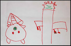 Maybe you would like to learn more about one of these? Learning To Learn How To Draw