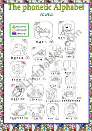 This is as close as most of us will come to being a pilot. The Phonetic Alphabet Poster Vowels Esl Worksheet By Paka2