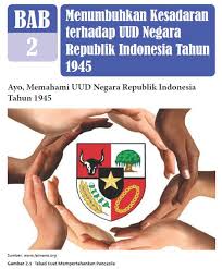 We did not find results for: Rangkuman Materi Ppkn Kelas 8 Bab 2 Portal Edukasi