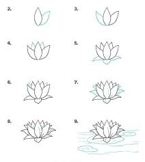 1001 Ideas And Tutorials For Easy Flowers To Draw Pictures In 2020 Easy Flower Drawings Simple Flower Drawing Flower Drawing Tutorials