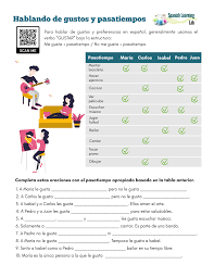 This Worksheet Will Make Use Of The Vocabulary For Pastimes In Spanish To Make Meaningful Sent Spanish Worksheets Teaching Spanish Teaching Spanish High School